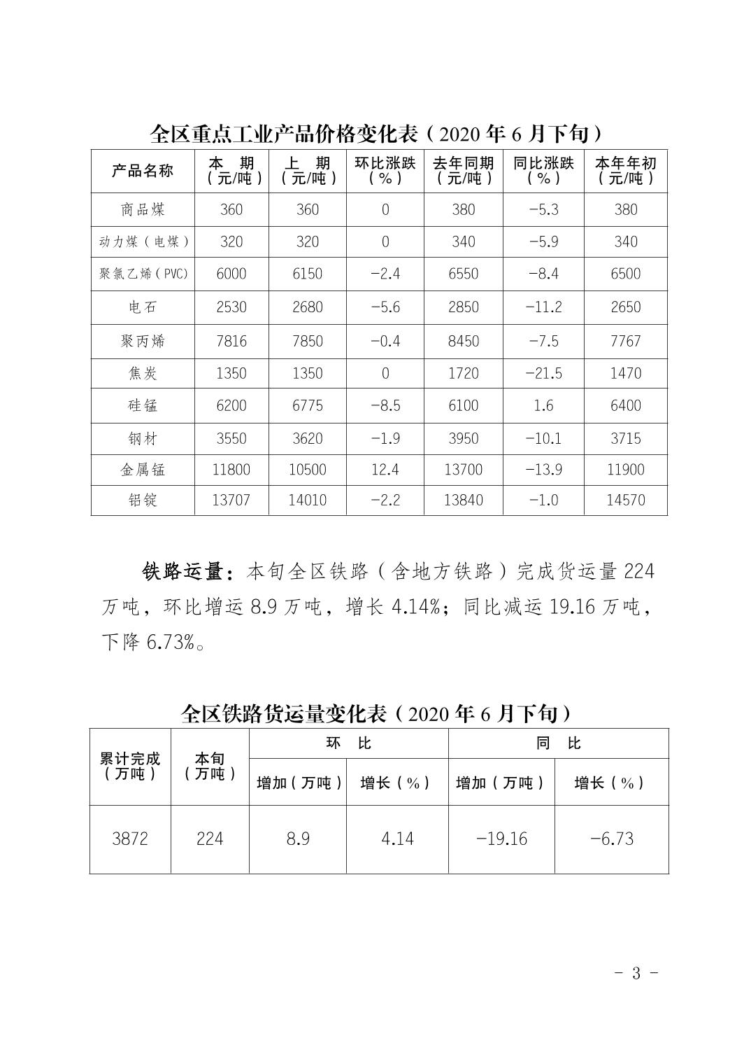 德州扑克