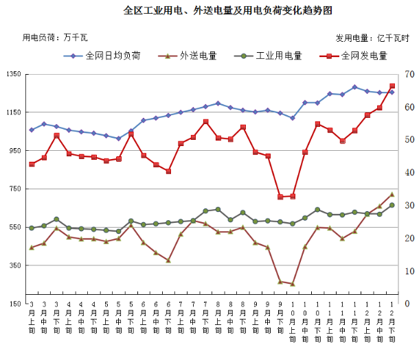 德州扑克