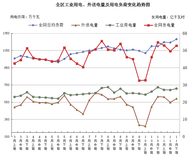 德州扑克