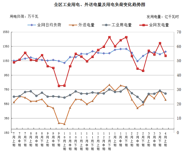 德州扑克