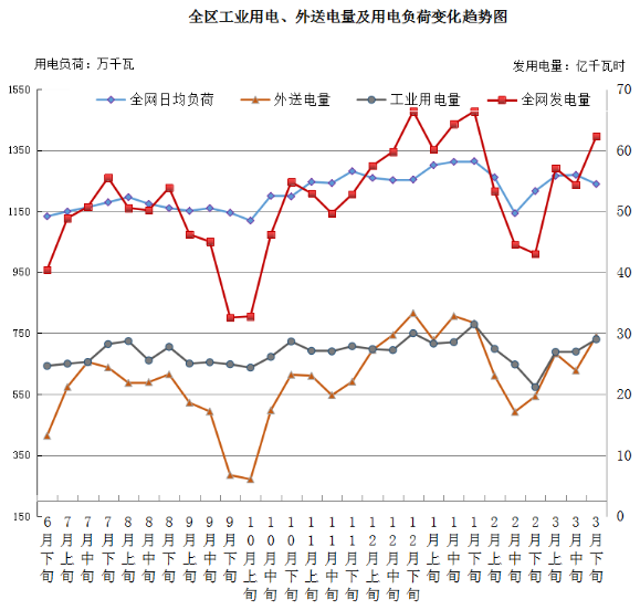 德州扑克