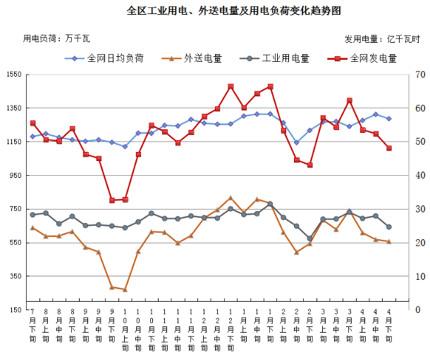 德州扑克