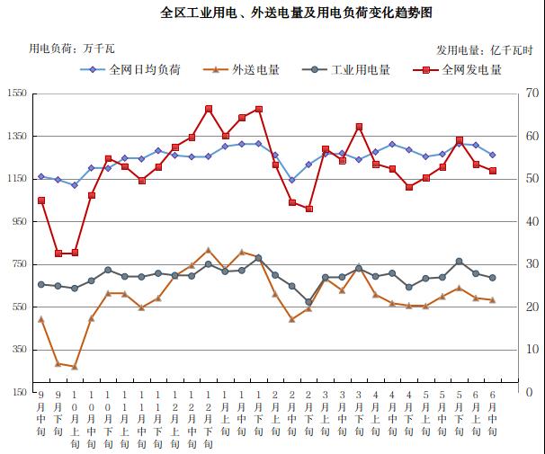 德州扑克