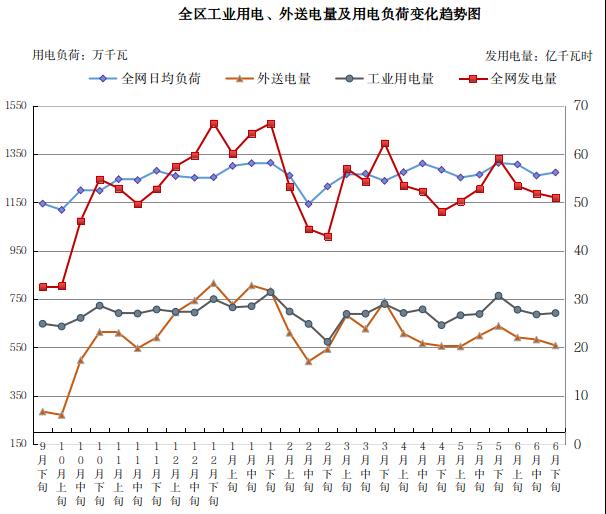 德州扑克