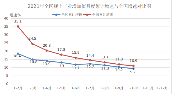 德州扑克
