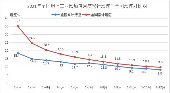 德州扑克